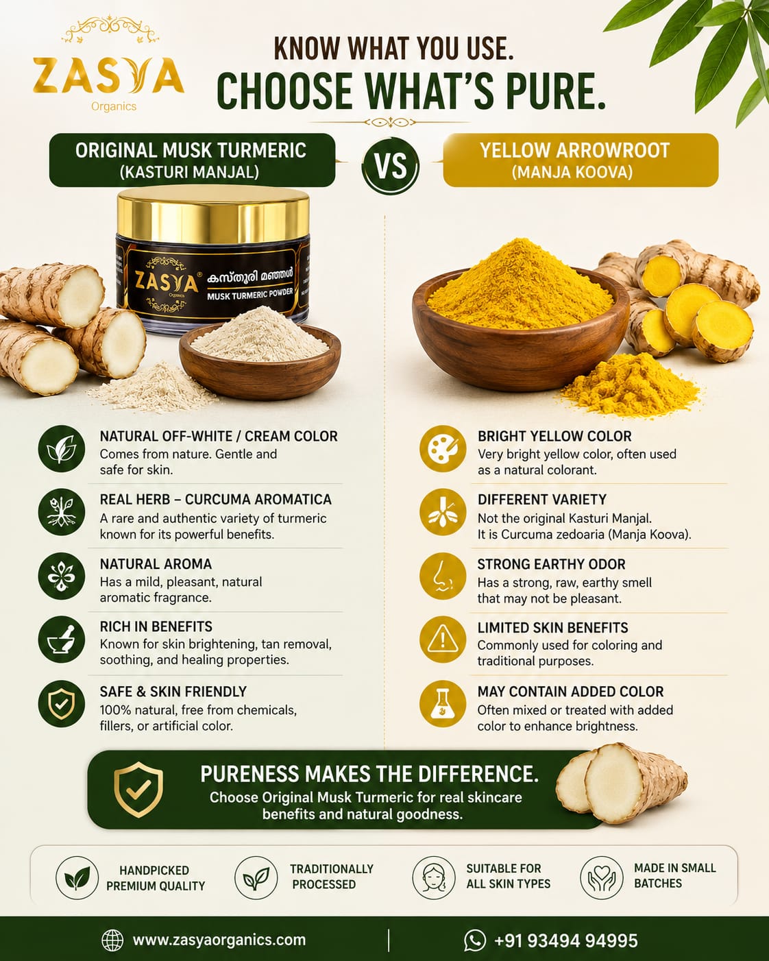 Kasturi Manjal | Premium Musk Turmeric Powder | Original - Image 2